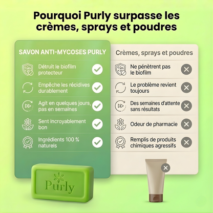 Purly™ Savon pour soulager les démangeaisons entre les cuisses